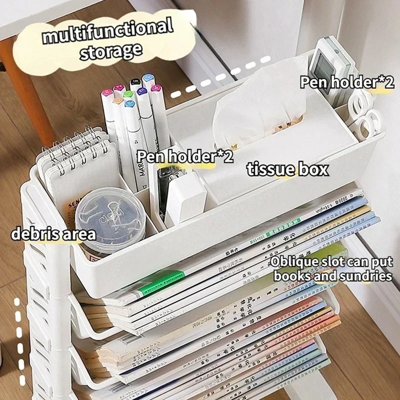 Estantes de Armazenamento Móve - Bookshelf avaliação e preço